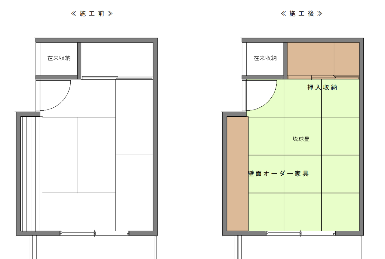 施工前→施工後